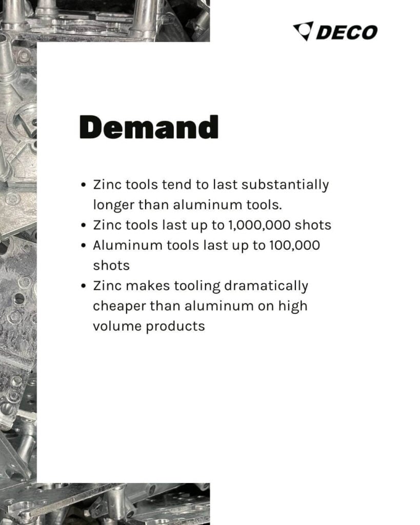 2025-11-Choosing Zinc Versus Aluminum-2