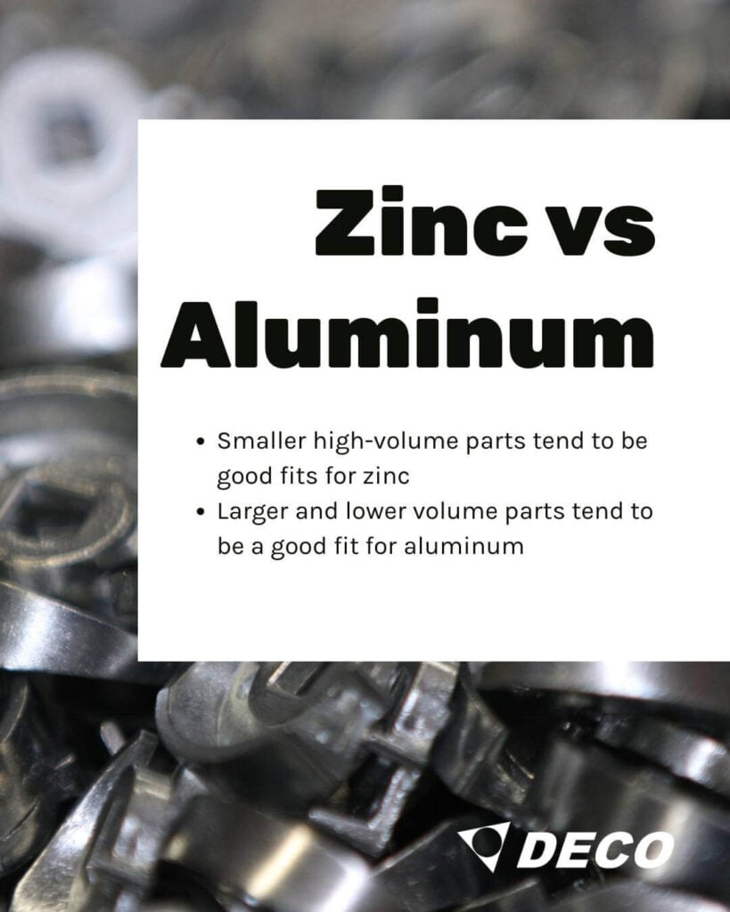 2025-11-Choosing Zinc Versus Aluminum-4