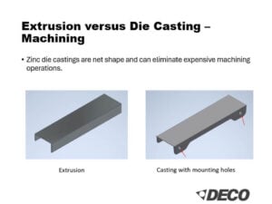 Extrusion vs Die Casting